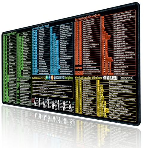 Raryine Excel/Word/Power Point/Windows Mouse pad,Non-Slip&Waterproof Large Gaming Office pc Desk mat,Over 200 Keyboard Shortcuts Mousepad(27.6L x 11.8W inches)