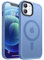 CANSHN Magnétique Mat Coque pour iPhone 12/12 Pro [Toucher Doux et Soyeux] Coque de Protection Antichoc Translucide pour iPhone 12/12 Pro 6.1 Pouces - Bleu Clair