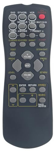 VINABTY RAV22 WG70720 Replacement Remote Control Compatible with Yamaha AV Receiver RX-V340RDS HTR-5630RDS RX-V340 RX-V350 RX-V357 RX-V359 RX-V420 RX-V396 RX-V396RDS YHT-17 HTR-5830 HTR5930