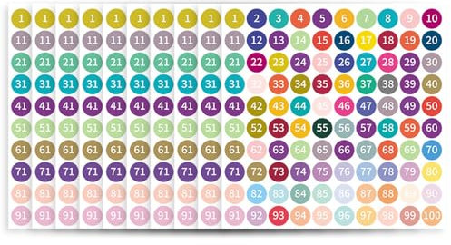 10 Blatt Aufkleber mit aufeinanderfolgenden Nummern 1 bis 100 nummerierte Klebeetiketten mit bunten Punkten für Klassenzimmer, Büro, Heimorganisation