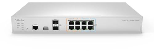 Gateway Sd-wan De Seguridad Con Ges
