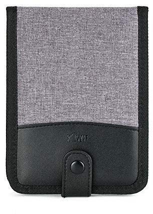KIWIFOTOS Étui de Rangement pour Cartes mémoire avec emplacements Transparents pour 12 Cartes XQD/CF Gris