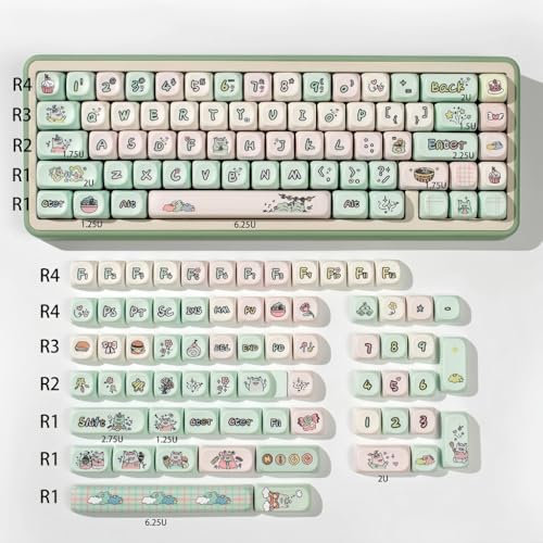 xbiez 1Set Keycaps Milk Green Pig PBT Keycaps Set Dye Sublimation For 60/64/84/98/108 Mechanical Keyboards