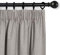 MYSKY HOME Vorhang Blickdicht Thermovorhang Hitzeschutz Gardienen 2-Set H 225 x B 140 cm Schlafzimmer Gardinen mit Kräuselband für Schienensystem Verdunklungsvorhänge, Leinen
