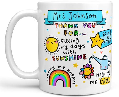 Arrow Gift Co Personalised Teacher Thank You Mug - Personalised Teacher Gift - Thank You, Christmas, End of School, Exam Results