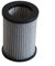 Superior Filtration with For For PureZone Mini Portable PEPERSAP Replacement Filters