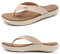 KuaiLu Beige Blanc Tongs Femmes Sandales en Cuir de Mode été Avec Support de Orthopédique Tongs de Plage et Claquettes de Piscine Taille 41EU
