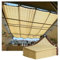 Xrdbfd Sonnenschutz Schattennetz, 2x3m 2x4m 3x3m 3x5m 4x6m 4x8m 5x6m Sonnensegel, 85% Schatten Tuch, Winddichtes Schattiernetz Für Terrassen/pergolen, Gewächshaus Abdeckungen,Beige-3x5m/9.8 * 16.4ft