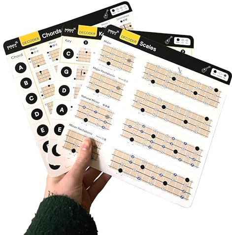 Spickzettel für Ukulele-Akkordtabellen – Tonleitern – Akkorde – Tonart. Decoder: MUSIKTHEORIE LEICHT GEMACHT! Erweitern Sie das Uke-Spiel schnell, für Anfänger und Fortgeschrittene…
