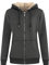 MANLUODANNI Damen Dicker Kapuzensweatshirt, Women's Kapuzenjacke Sweatjacke Kapuzenpullover Hoodie Baumwolle Sweatshirtjacke Pullover mit Fleecefutter Dunkelgrau M