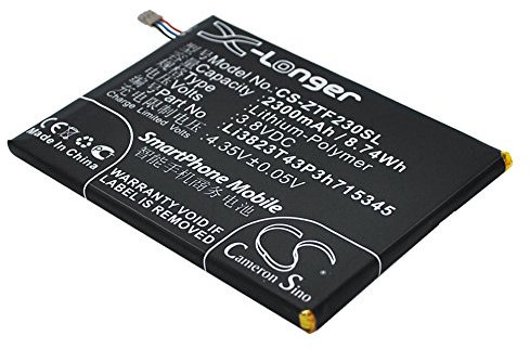 TECHTEK Batteria 2300mAh compatibile con [ZTE] Grand S Flex, MF910, MF910 4G LTE, MF910S, MF920, MF920A, MF920S, MF920VS, MF920W+, MF971, MF971F, MF971V sostituisce Li3820T43P3h715345, Li3823T43P3h71
