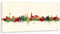 Kunstbruder Leinwandbild - Nürnberg Skyline Farbe (div. Grössen) - Wandbild Panorama Street Art Like Banksy Bürobild 40x80cm