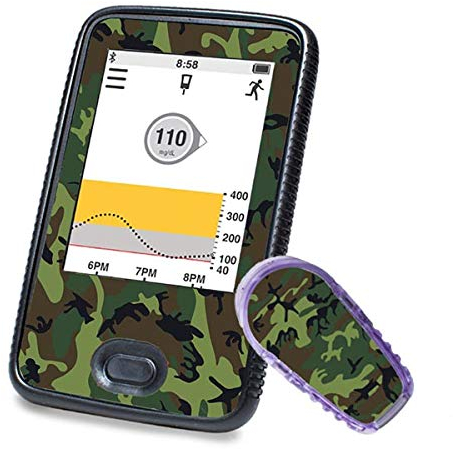 Dexcom G6 Sticker (Receiver + Transmitter) – Camouflage | Diasticker®