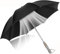 Kolarmo 3 in 1 Umbrella with Fan, Umbrella with Fan and Mist Spray,Sun Umbrella Uv Protection Portable Rechargeable Sunshade (Black)