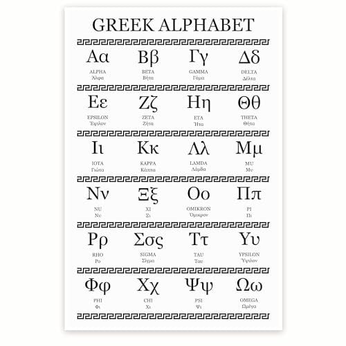 Bliss Monkey Co. BMCP0472 Poster mit griechischem Alphabet, Bildungsposter mit Illustration, visuelle Hilfe, griechische Sprache, 30,5 x 45,7 cm, ungerahmt, hochwertig, 45,4 kg, glänzend, hergestellt