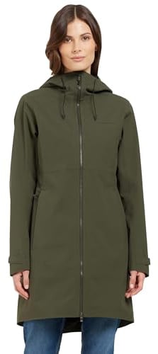 Didriksons Damen Parka