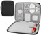 Arvok 9-11 Zoll Tablet Tasche für das Neue 11 iPad Pro M4/iPad Air M2 2024, iPad 10,9 (10. Generation), iPad Pro 11 4/3, iPad Air 5/4/3 10,9/10,5, wasserfeste Tablet-Tragetasche Mehrere Fächer