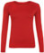 Candid Styles Childrens Kids Unisex Boys Girls Long Sleeve Plain T-Shirt Top Tee School PE (Age 11-12, Red)
