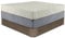STEECA Wasserdichte Whirlpool-Abdeckung, quadratisch, Spa-Hardcover-Schutz, 210 x 213 x 50 cm