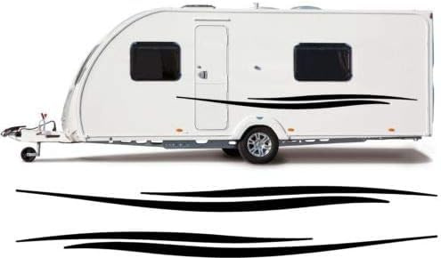 Rakelfix Wohnmobil Wohnwagen Aufkleber Seitenstreifen Set Zierstreifen für beide Seiten je ca 100cm WOMI WOWA Camping