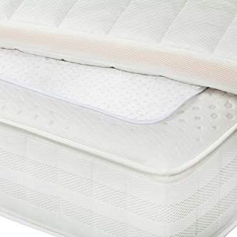 PremiumShop321-clean - Molton Anti-Rutsch-Auflage mit Noppen - Einfassband - waschbar bei 60° - Made in EU (100x170 cm)