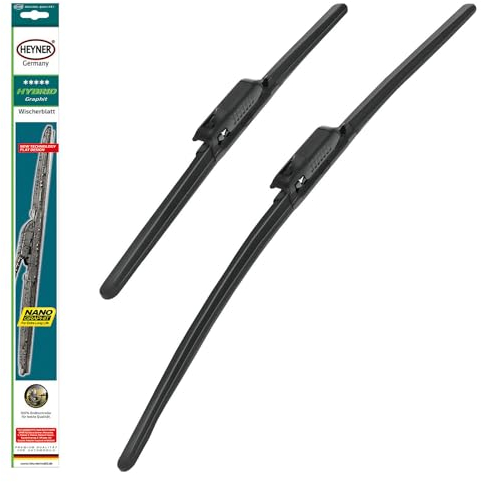 HEYNER® Scheibenwischer Set passend für RENAULT CLIO IV (11.2012-08.2021) HYBRID Flachbalkenwischer