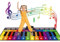 NEWFUN Klaviermatte, Musikmatte, Klaviermatte für Kinder, 1,8 Meter Lange Klaviermatte mit 10 Tasten, 10 Liedern und 8 Instrumenten für Jungen und Mädchen, Musikspielzeug für 3 4 5 6 7 8 9-Jährige