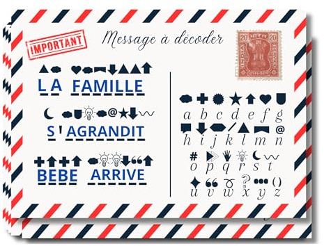 Jalouis Carte annonce grossesse message codé cadeau grossesse parrain marraine annonce bébé Annonce grossesse grand parent - Demande parrain/marraine, Bleu, rouge