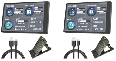 OJREEUB 2 set of 3.5 inch IPS Display for CPU GPU RAM HDD Dynamic Display Compact for PC