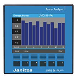 Janitza 5232004