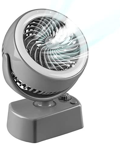 Ventiladores Con Agua,ventilador Pequeño,ventilador Usb Portatil Nebulizador,viento Fuerte, Funcionamiento Silencioso,con Luz Led,adecuado Para Viajes De Oficina En Casa,Camping Al Aire Libre (C)