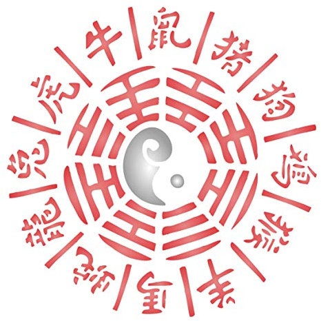Sternzeichenschablone, 16,5 x 16,5 cm, chinesisches orientalisches asiatisches Sternzeichenrad