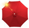 MAOWKE Replacement Parasol Canopy, 3M/2.7M/2.3M/2M,6 Arms/8 Arms, Garden Parasol, Replacement Parasol Fabric Cover, Parasol Replacement Garden Canopy Cover Sunshade Umbrella (8 ribs-3m(9.8ft),Rojo)