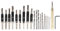 22Pcs Hinge Drill Bit Self Centering Lock Hole Drilling Puncher Tool Set Window Door