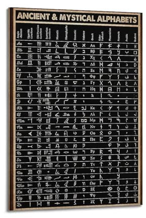 HNPBB Vintage-Poster, antike und mystische Alphabetss-Symbole, Poster, dekorative Malerei, Leinwand, Wandposter und Kunstdruck, moderne Familienschlafzimmer-Dekoration, Poster, 50 x 75 cm
