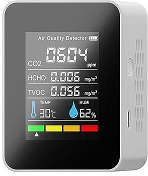 Air Quality Monitor Indoor, 5 In1 Air Monitor CO2 Carbon Dioxide Detector Warehouse Air Quality Temperature Humidity TVOC HCHO Monitor Measurement Meter,for Home Office School(5 in 1 White)