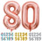 Ponmoo Luftballons Zahlen 80 Rosegold, Riesen Nummer 0 1 2 3 4 5 6 7 8 9 10-19 20-29 30-39 40 50 60 70 80 90 100, groß Folienballons für Hochzeit Jubiläum, Geburtstagsballons Party Dekoration