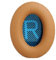 Wambere 2 Paar Ersatz Ohrpolsterkissen Ohrpolster Ohrenschützer Schwamm Around-Ear Kopfhörer Ohrkissen Ohrenschützer-Wattepads,für Bose Kopfhörer,für Bose QC25/QC15/QC2/AE2/AE2I/AE2W,Khakiblau
