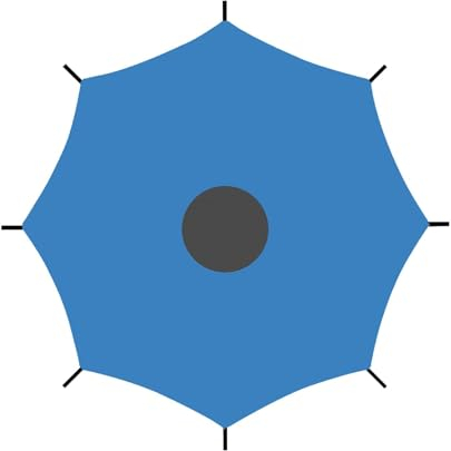 Trampolin Zeltabdeckung, Trampolin Schattenabdeckung, Trampolin Überdachung Abdeckung, wasserdichte Trampolin Überdachung, Hinterhof Spielplatzzubehör für Sicheres Spielen im Freien