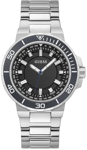 GUESS