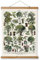 Vintage Hanging Poster, Christmas Trees Poster Hanger Frame, Retro Style of Botanical Wall Art Prints, Printed on Linen with Wood Frames, Ready to Hang