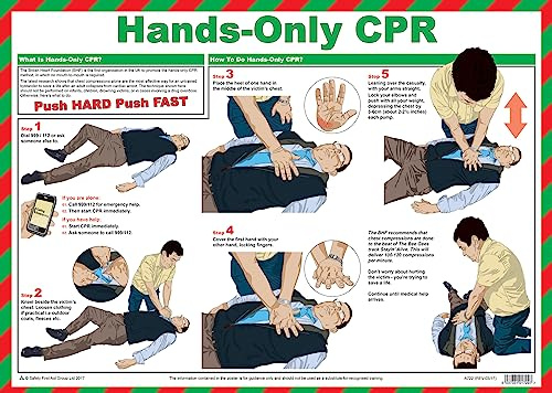 Safety First Aid Group Hands-Only CPR Poster | 60cm x 43cm, Laminated