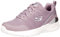 Skechers SKECH-AIR DYNAMIGHT THE HALCYON, Scarpe da Ginnastica Donna, Lavender Mesh Silve Trim, 38 EU