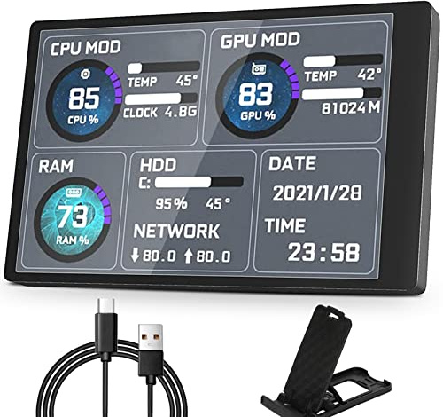 Sanpyl PC CPU Data Monitor, 5in IPS USB Mini Screen Computer Sensor Panel Display Temperature Monitor for AIDA64 PC CPU RAM Data Monitor, Only Support for Windows System