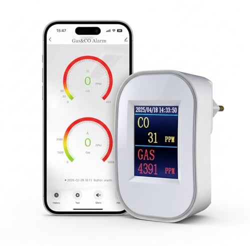 SINOTÉCA Rilevatore Gas e Monossido di Carbonio WiFi, 2 in 1 Metano/GPL/Propano, Display LED PPM, Notifiche App Tuya, Presa a Muro Senza Batteria, EN50291 EN50194, per Casa Cucina Garage Camper
