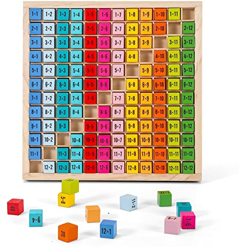 SOKA Wooden Toy 145 Pieces Colourful Board Montessori Math with 1 to 12 Times Table Tray with Answers, Mathematics Multiplication Board Educational Learning Counting Game for Children Kids 3+