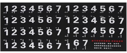 sourcing map Piano Keyboard Stickers, 88/61/54 Keys Numbered Piano Sticker Notes Guide Removable for Beginners Learning, Black