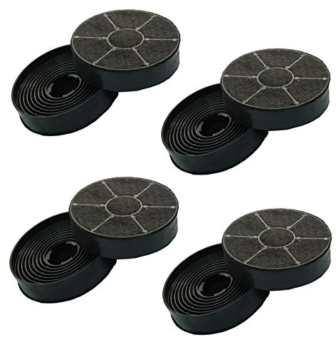 Abzugshauben-Holzkohlefilter - Ersatzfilter für PKM CF130 (50053) - passend für Hauben: 9091H, 9038B, 6091H, 8888H, UBH6002T - Super-Sparset mit 4 Paar