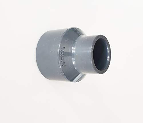 Réduction conique 50mm Femelle vers 32mm Femelle PVC Pression PN16