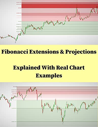 Fibonacci Extensions & Projections Explained With Real Chart Examples (English Edition)